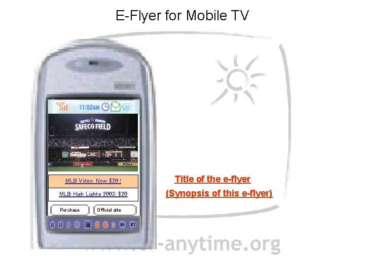 E-Flyer for Mobile TV MLB Video. Now $20 ! MLB High Lights 2003: $20