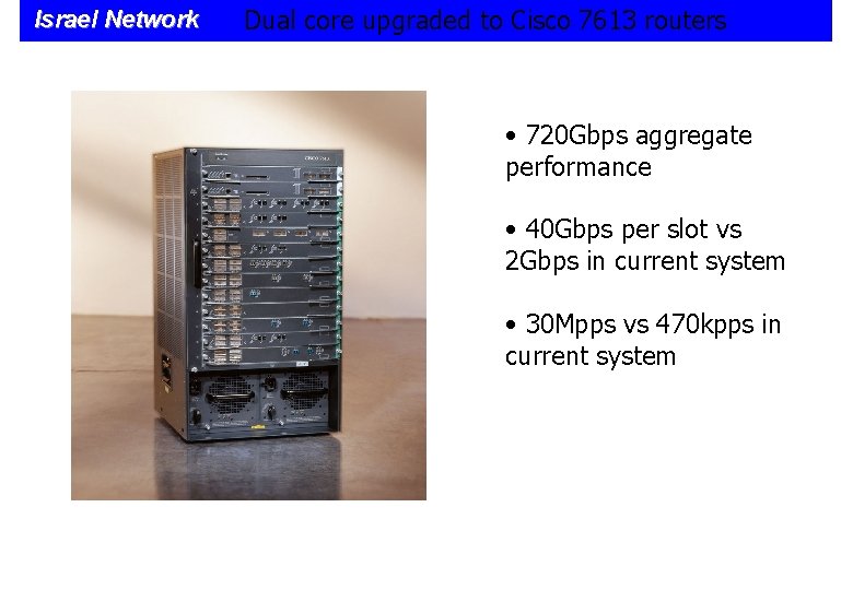 Israel Network Dual core upgraded to Cisco 7613 routers 4 • 720 Gbps aggregate