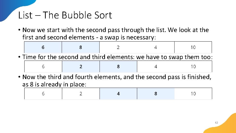 List – The Bubble Sort • Now we start with the second pass through