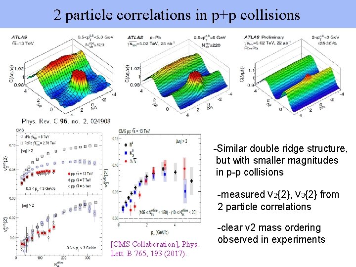 2 particle correlations in p+p collisions -Similar double ridge structure, but with smaller magnitudes