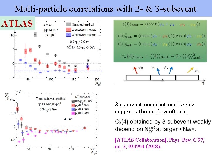 Multi-particle correlations with 2 - & 3 -subevent ATLAS 3 subevent cumulant can largely
