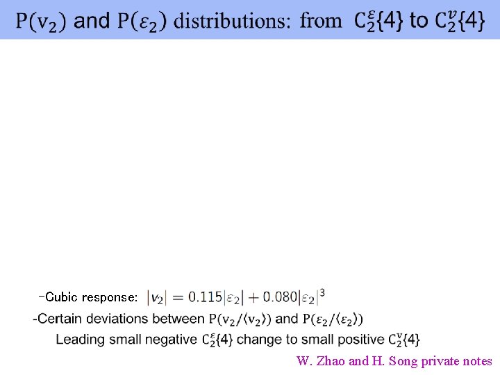  -Cubic response: W. Zhao and H. Song private notes 
