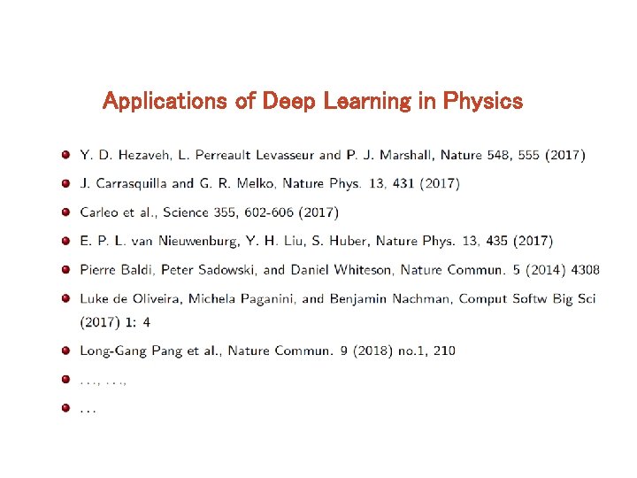 Applications of Deep Learning in Physics 