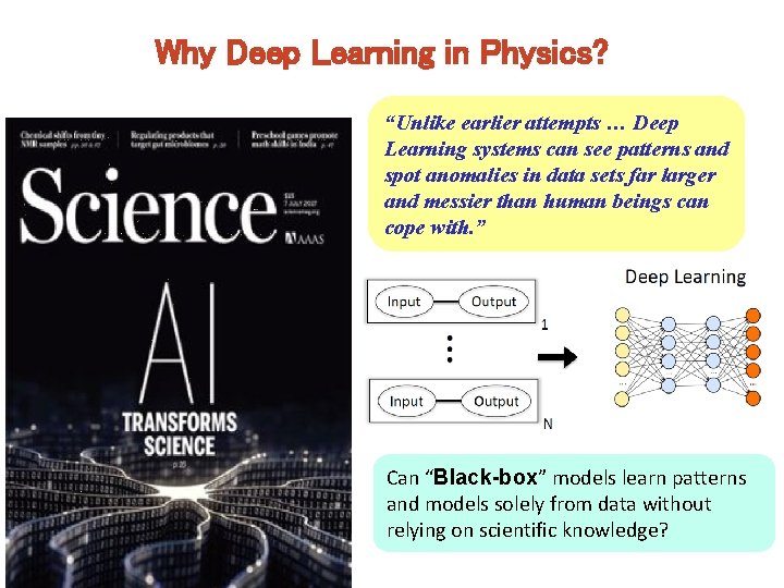 Why Deep Learning in Physics? “Unlike earlier attempts … Deep Learning systems can see