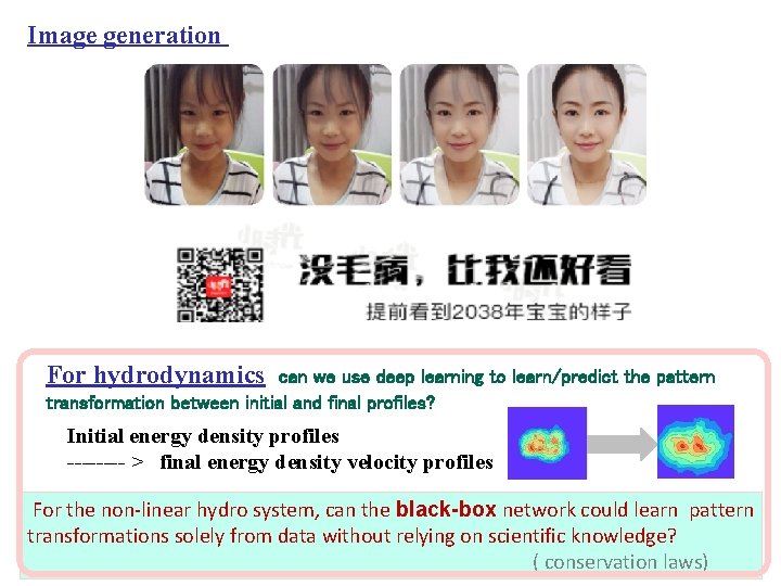 Image generation For hydrodynamics can we use deep learning to learn/predict the pattern transformation