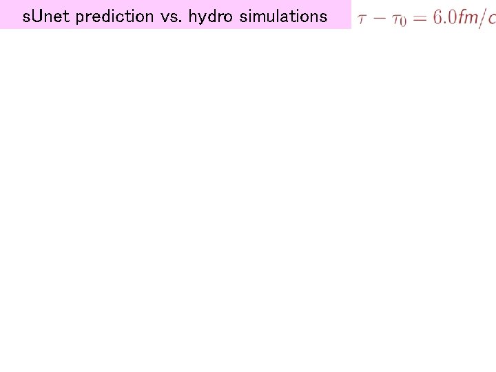 s. Unet prediction vs. hydro simulations 