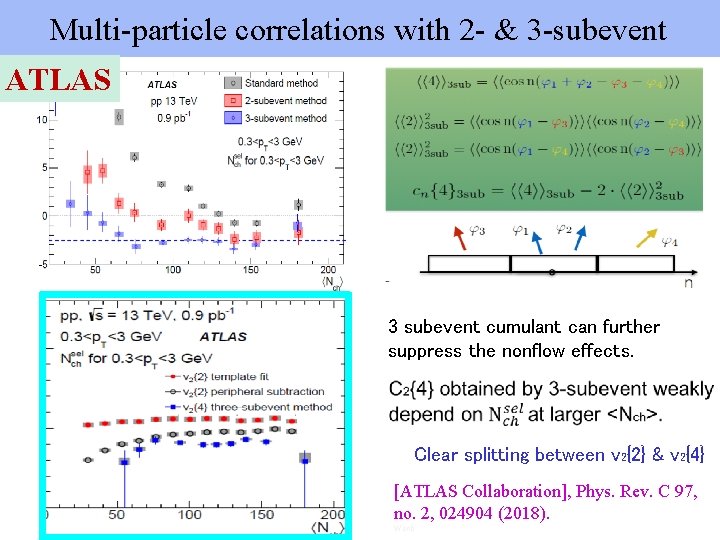 Multi-particle correlations with 2 - & 3 -subevent ATLAS 3 subevent cumulant can further