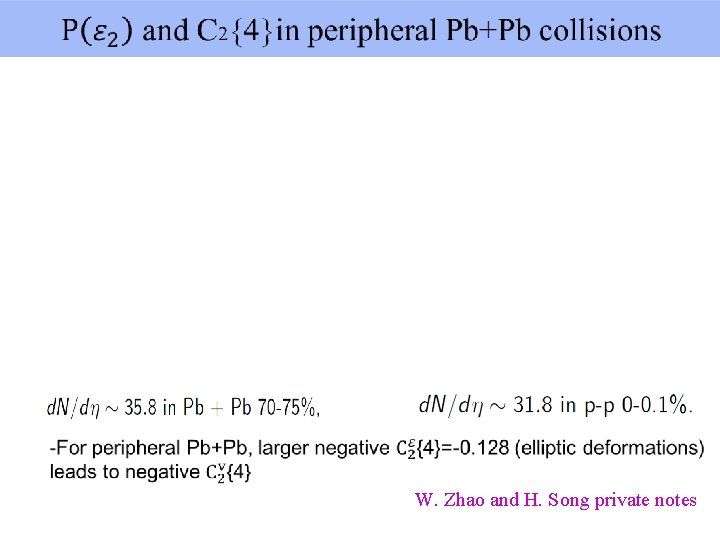  W. Zhao and H. Song private notes 