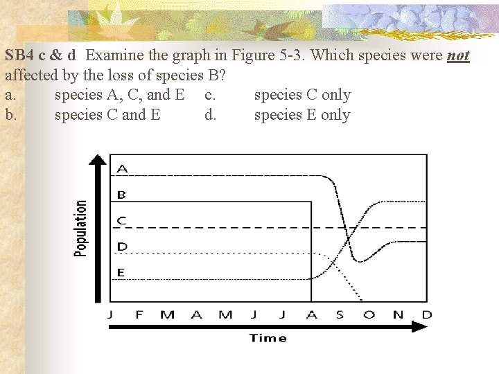SB 4 c & d Examine the graph in Figure 5 -3. Which species