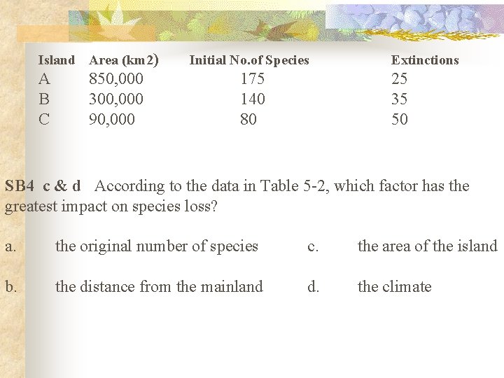 Island Area (km 2) A B C 850, 000 300, 000 90, 000 Initial