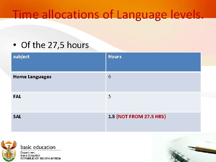 Time allocations of Language levels. • Of the 27, 5 hours subject Hours Home
