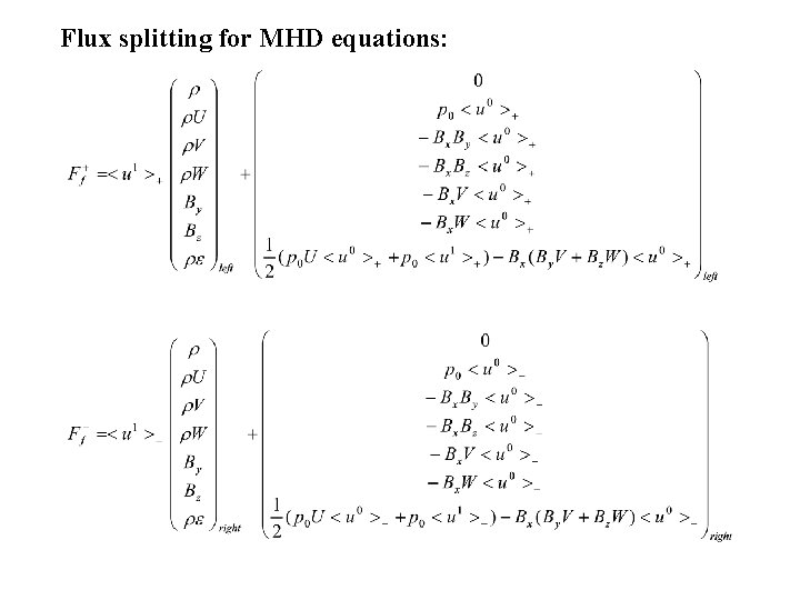 Flux splitting for MHD equations: 