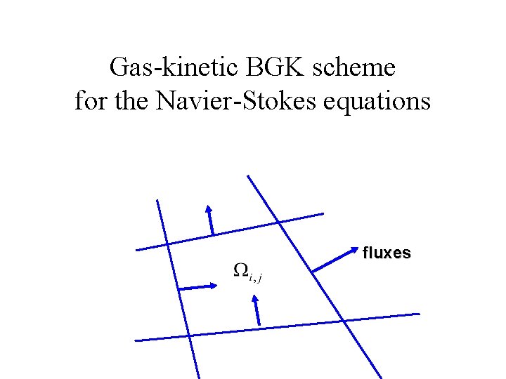 Gas-kinetic BGK scheme for the Navier-Stokes equations fluxes 