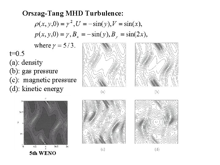 Orszag-Tang MHD Turbulence: t=0. 5 (a): density (b): gas pressure (c): magnetic pressure (d):