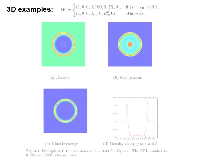 3 D examples: 