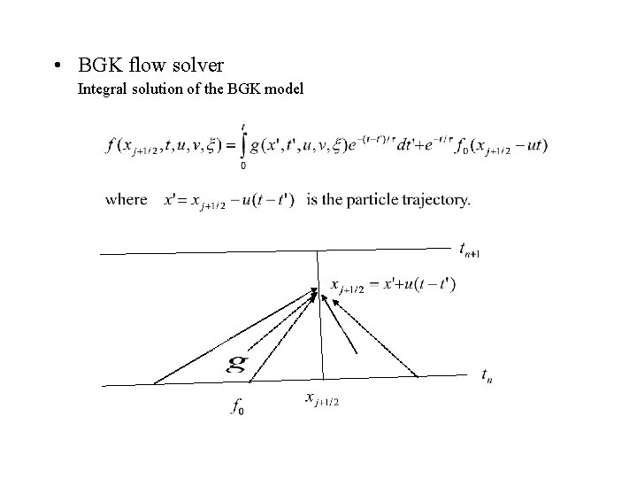  • BGK flow solver Integral solution of the BGK model 