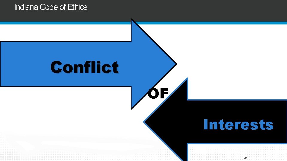 Indiana Code of Ethics Conflict OF Interests 25 