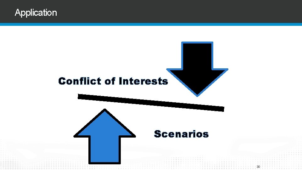 Application Conflict of Interests Scenarios 30 