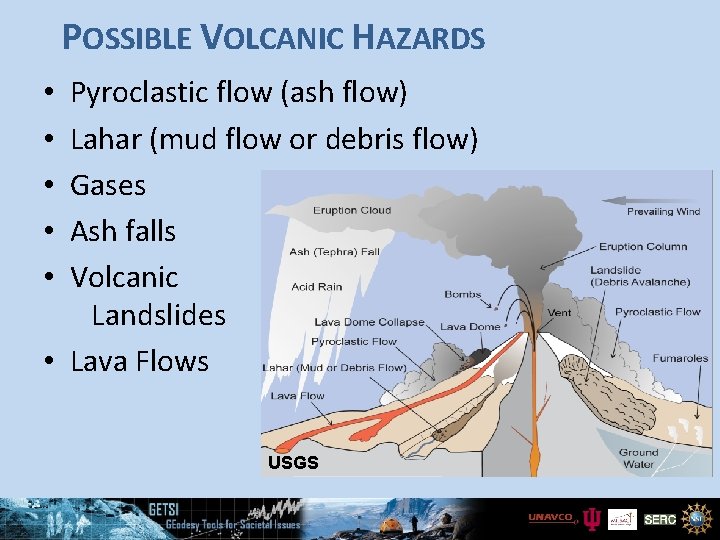 POSSIBLE VOLCANIC HAZARDS Pyroclastic flow (ash flow) Lahar (mud flow or debris flow) Gases