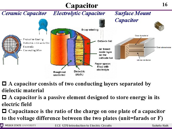 Capacitor Ceramic Capacitor Electrolytic Capacitor 16 Surface Mount Capacitor p A capacitor consists of