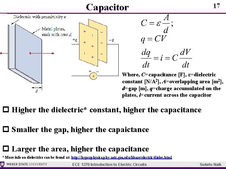 Capacitor 17 Where, C=capacitance [F], ε=dielectric constant [N/A 2], A=overlapping area [m 2], d=gap