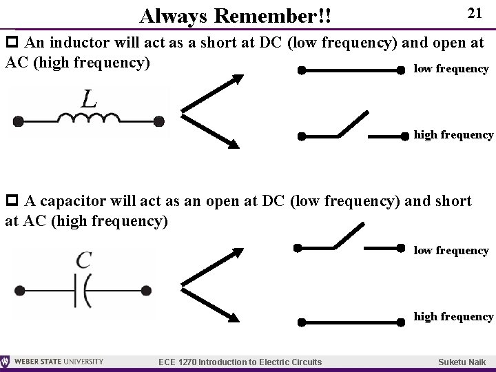 Always Remember!! 21 p An inductor will act as a short at DC (low