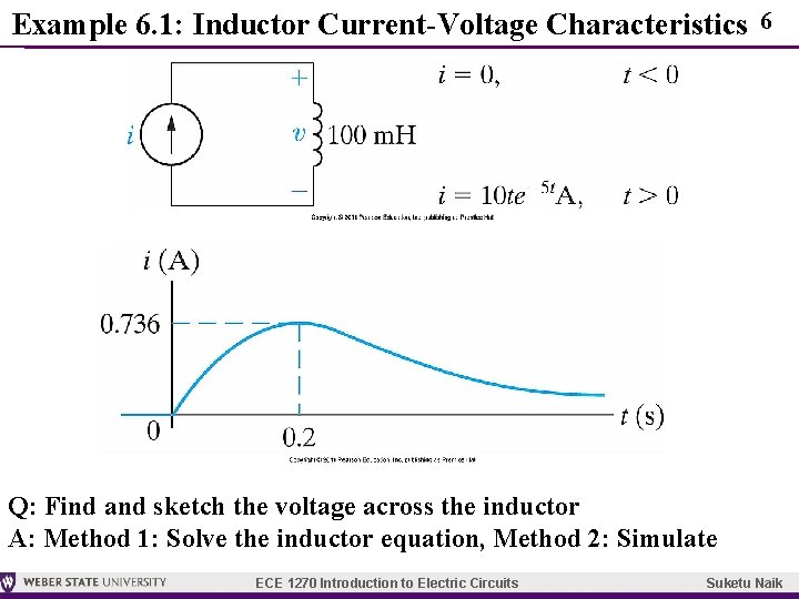 Example 6. 1: Inductor Current-Voltage Characteristics 6 Q: Find and sketch the voltage across