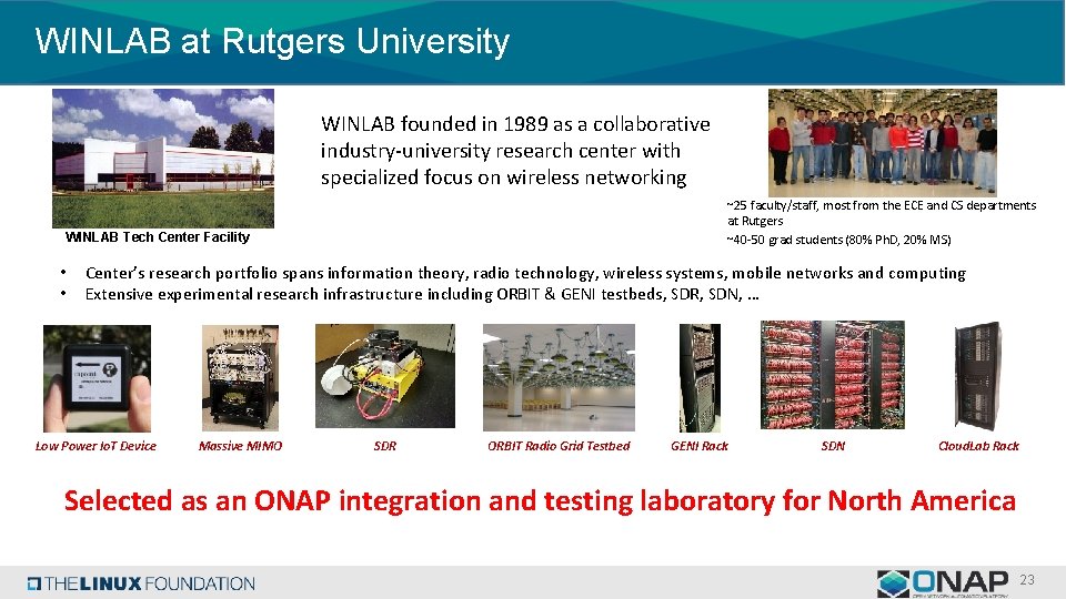 WINLAB at Rutgers University WINLAB founded in 1989 as a collaborative industry-university research center WINLAB at Rutgers University WINLAB founded in 1989 as a collaborative industry-university research center