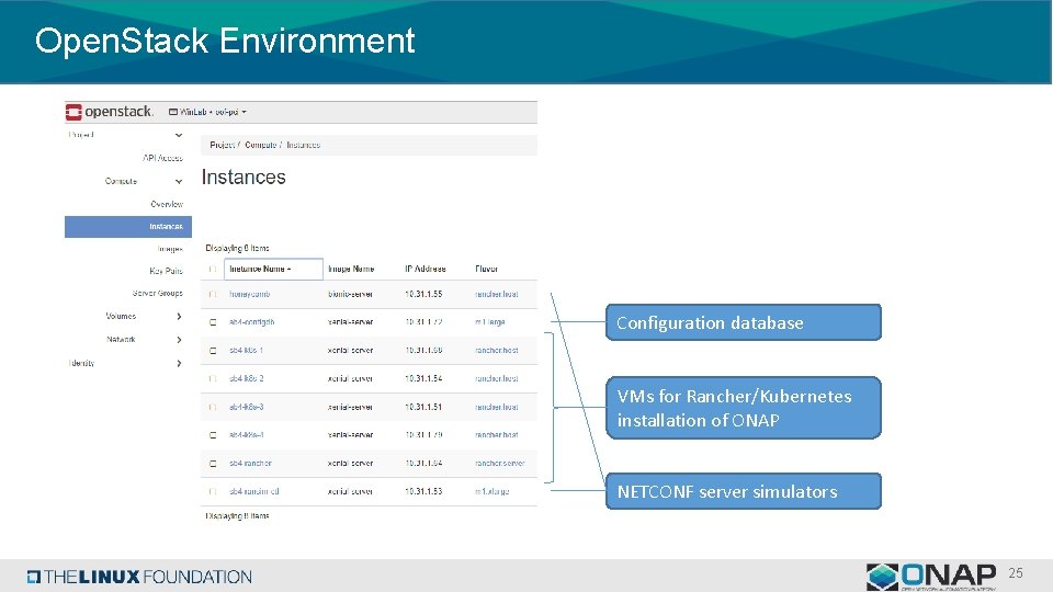 Open. Stack Environment Configuration database VMs for Rancher/Kubernetes installation of ONAP NETCONF server simulators Open. Stack Environment Configuration database VMs for Rancher/Kubernetes installation of ONAP NETCONF server simulators