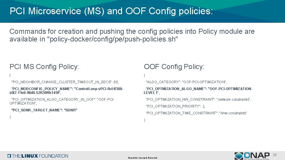 PCI Microservice (MS) and OOF Config policies: Commands for creation and pushing the config PCI Microservice (MS) and OOF Config policies: Commands for creation and pushing the config