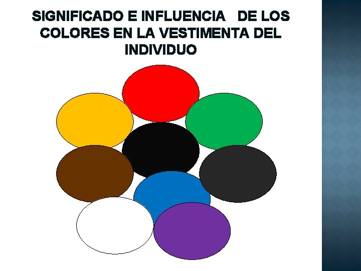 SIGNIFICADO E INFLUENCIA DE LOS COLORES EN LA VESTIMENTA DEL INDIVIDUO 
