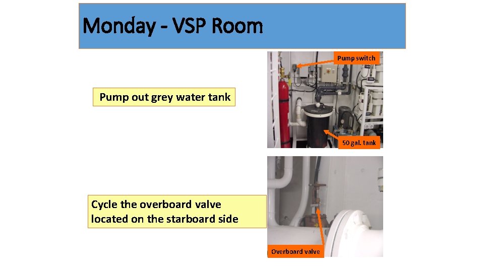 Monday - VSP Room Pump switch Pump out grey water tank 50 gal. tank