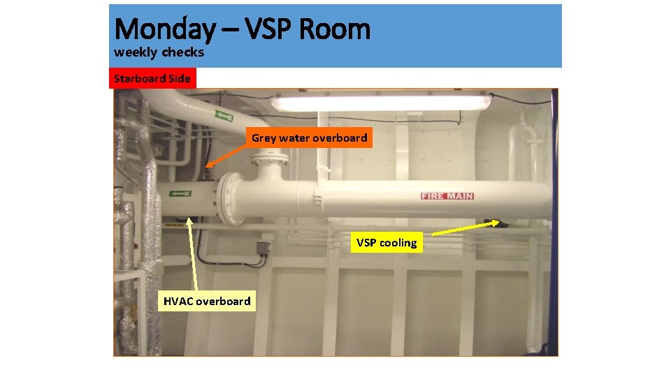 Monday – VSP Room weekly checks Starboard Side Grey water overboard VSP cooling HVAC