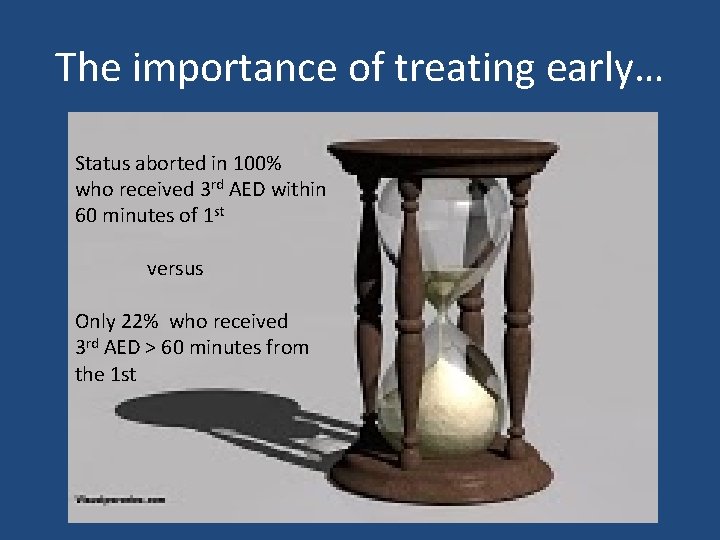 The importance of treating early… Status aborted in 100% who received 3 rd AED The importance of treating early… Status aborted in 100% who received 3 rd AED