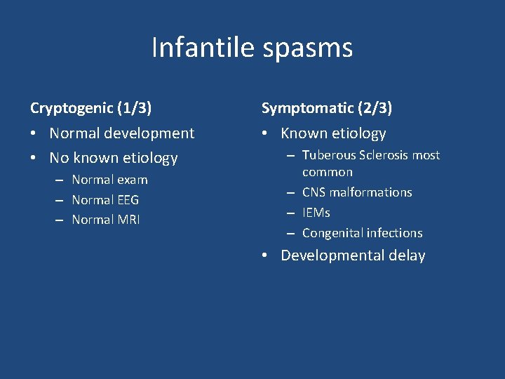 Infantile spasms Cryptogenic (1/3) Symptomatic (2/3) • Normal development • No known etiology • Infantile spasms Cryptogenic (1/3) Symptomatic (2/3) • Normal development • No known etiology •