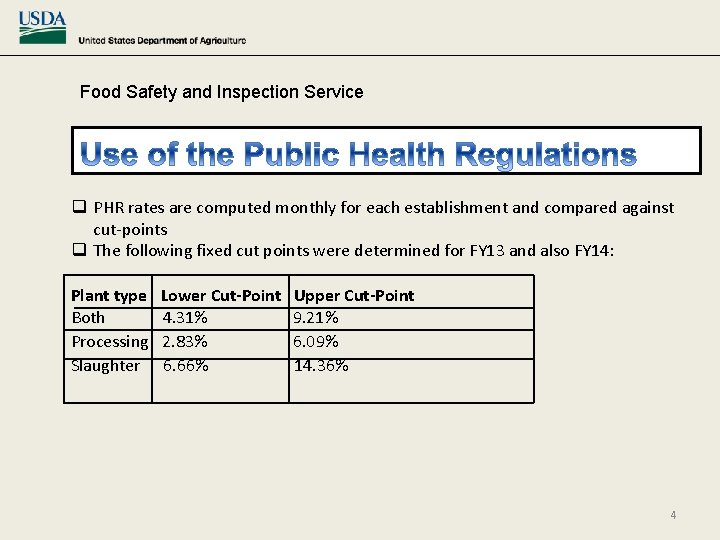 Food Safety and Inspection Service q PHR rates are computed monthly for each establishment