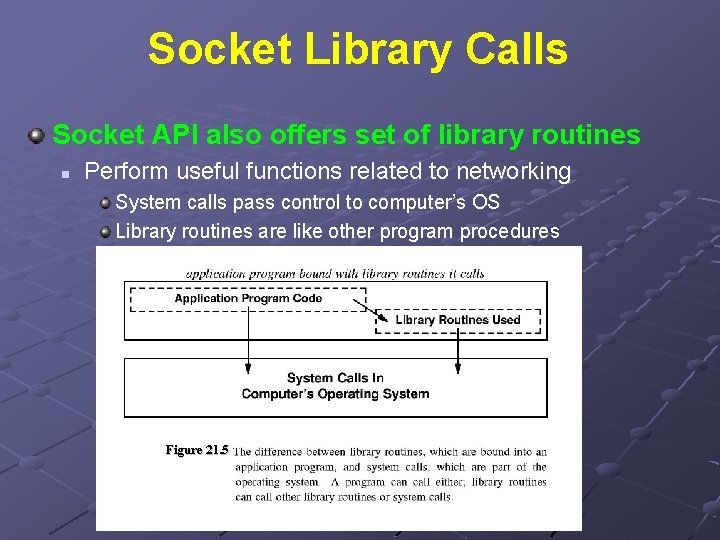Socket Library Calls Socket API also offers set of library routines n Perform useful