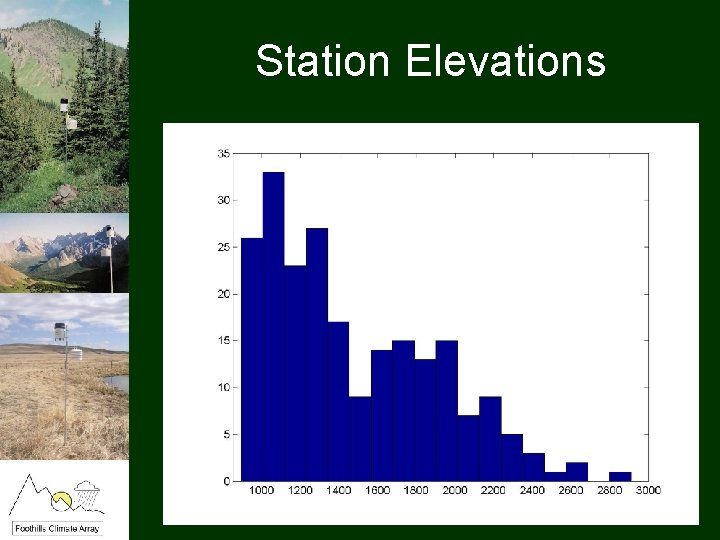 Station Elevations 