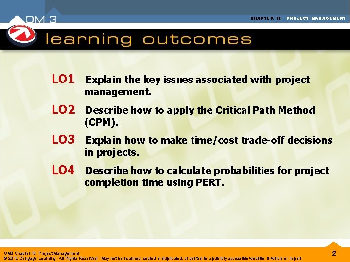 CHAPTER 18 PROJECT MANAGEMENT LO 1 Explain the key issues associated with project management. CHAPTER 18 PROJECT MANAGEMENT LO 1 Explain the key issues associated with project management.