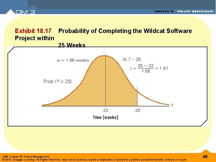 CHAPTER 18 PROJECT MANAGEMENT Exhibit 18. 17 Probability of Completing the Wildcat Software Project CHAPTER 18 PROJECT MANAGEMENT Exhibit 18. 17 Probability of Completing the Wildcat Software Project