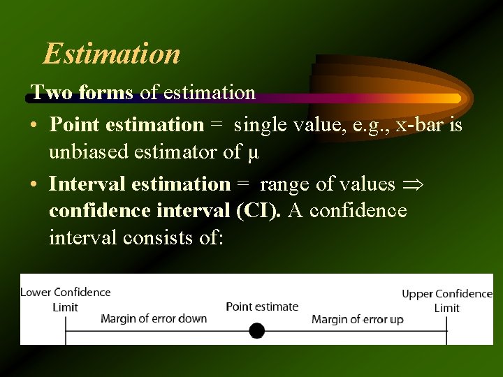 Estimation Two forms of estimation • Point estimation = single value, e. g. ,