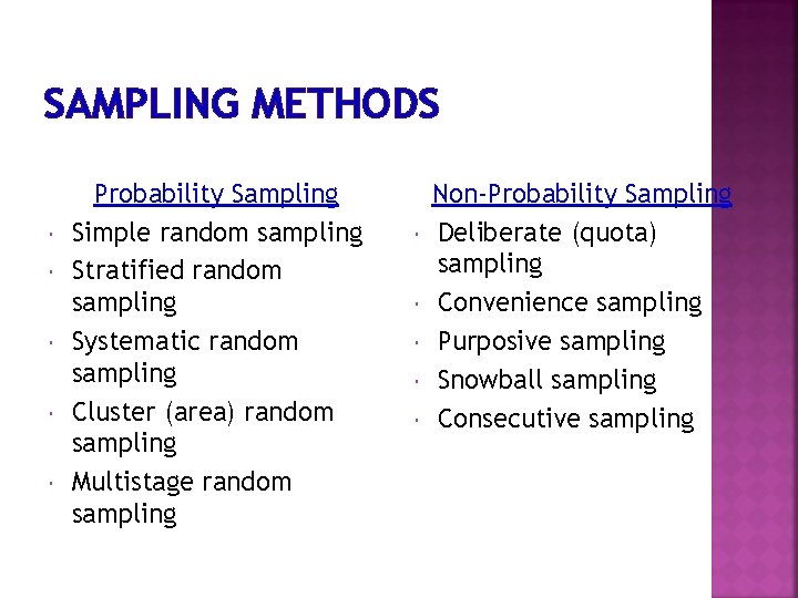 SAMPLING METHODS Probability Sampling Simple random sampling Stratified random sampling Systematic random sampling Cluster