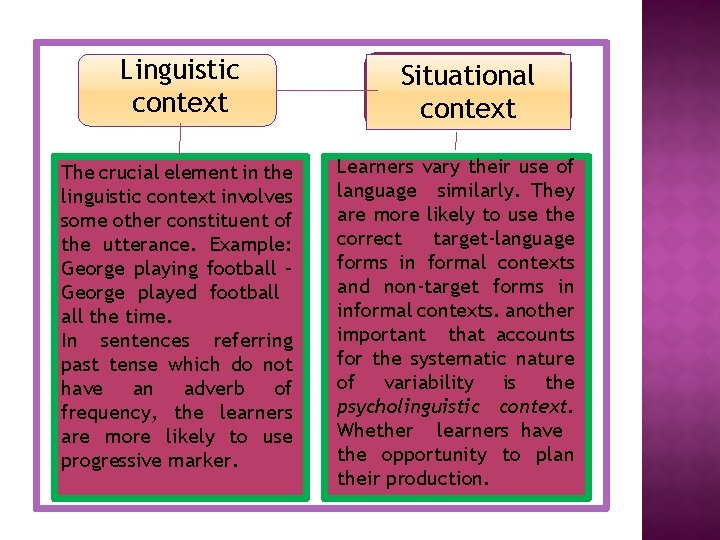 Linguistic context The crucial element in the linguistic context involves some other constituent of