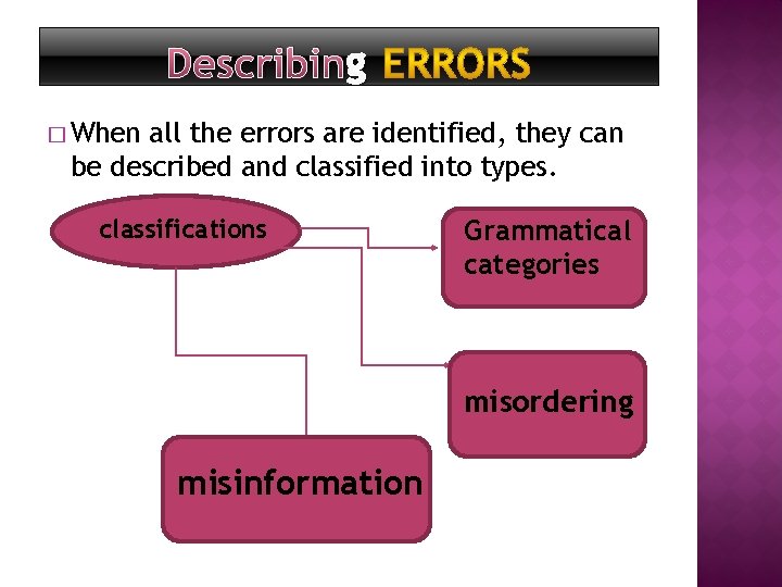 g Describing � When all the errors are identified, they can be described and