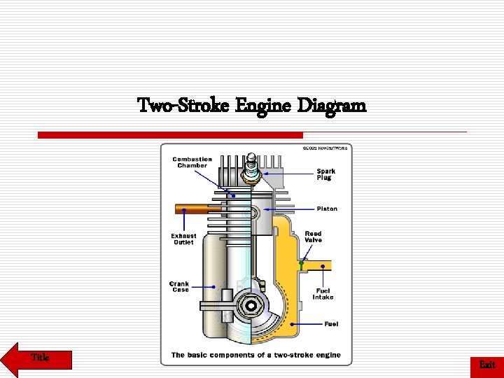 Two-Stroke Engine Diagram Title Exit Two-Stroke Engine Diagram Title Exit