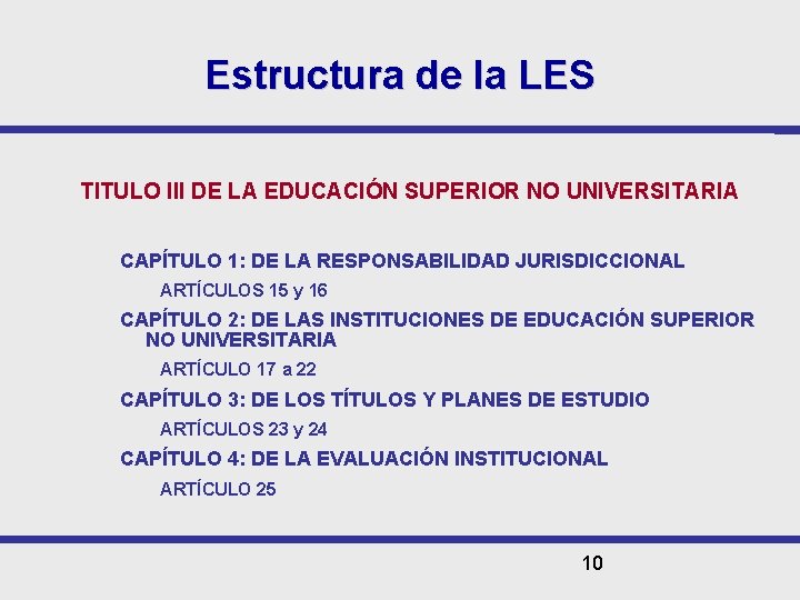 Estructura de la LES TITULO III DE LA EDUCACIÓN SUPERIOR NO UNIVERSITARIA CAPÍTULO 1:
