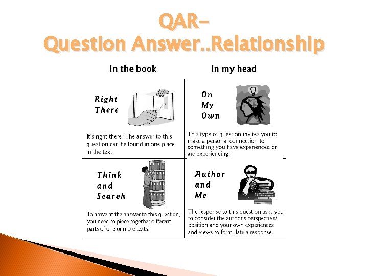 Sky Rocketing the Rigor Through Questioning Reading Coaches