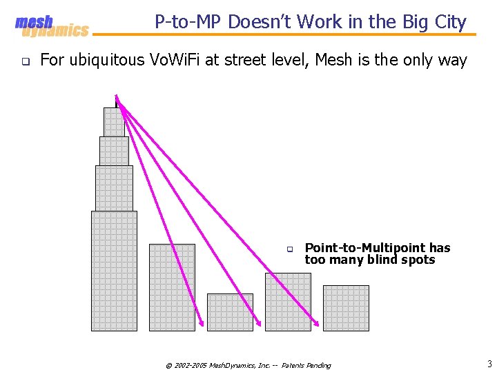 P-to-MP Doesn’t Work in the Big City q For ubiquitous Vo. Wi. Fi at