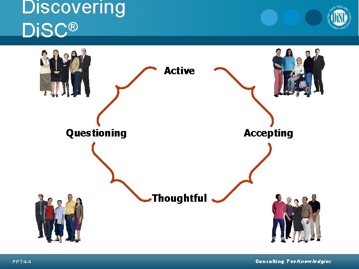 Discovering Di. SC® Active Questioning Accepting Thoughtful PPT 4 -4 Consulting Tec. Knowledgies 