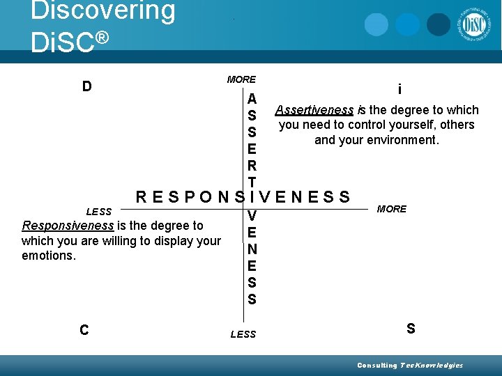 Discovering Di. SC® . MORE D A S S E R T i Assertiveness